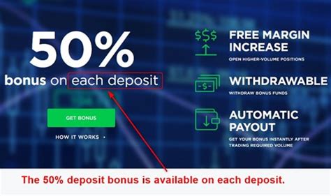 octa deposit bonus|Octa Review: Philippines Edition (2024) .
